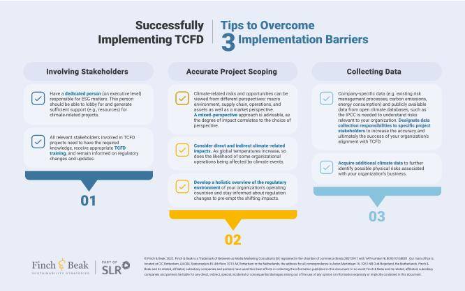 Tips To Overcome TCFD Implementation Barriers